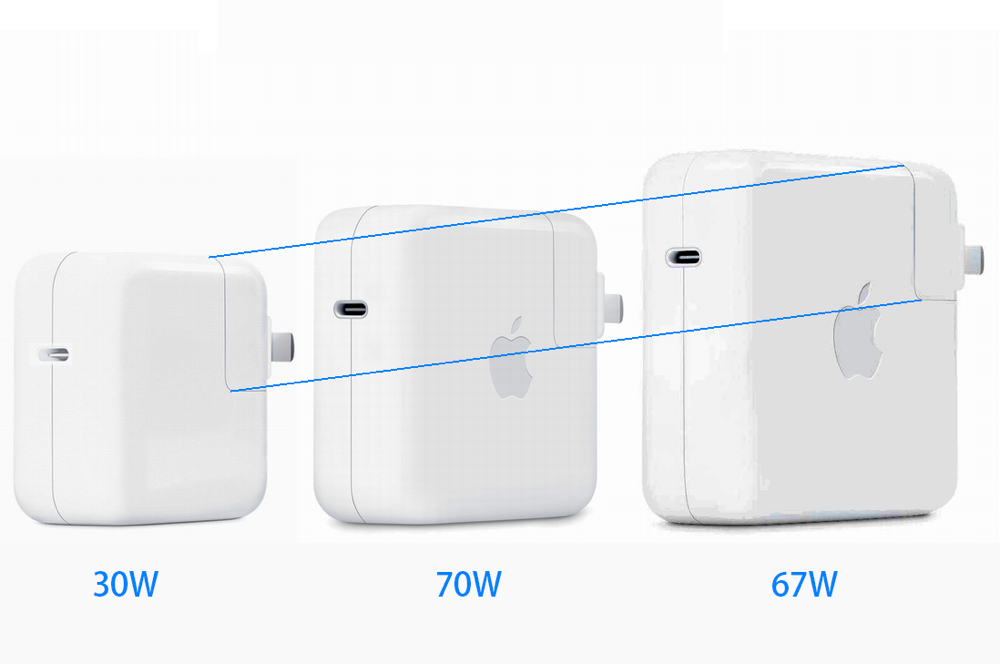 Адаптер Apple 70W USB-C